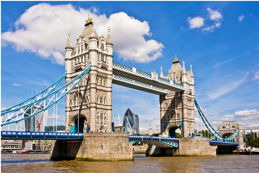 Best Tourist Places in London